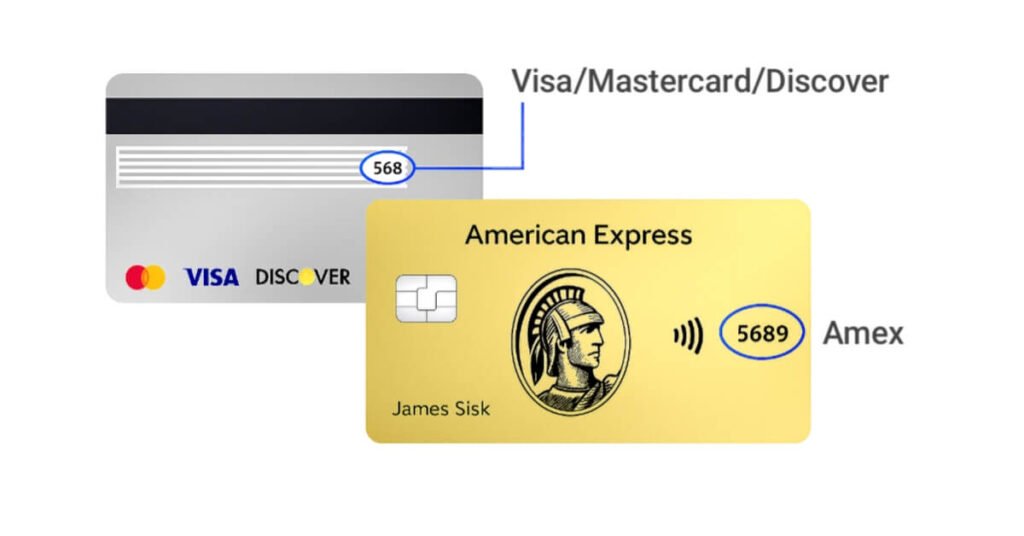 What Is Credit Card CVV2? A Complete Breakdown 2 What Is Credit Card CVV2? A Complete Breakdown